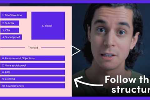 The Perfect Landing Page Structure (With Examples)