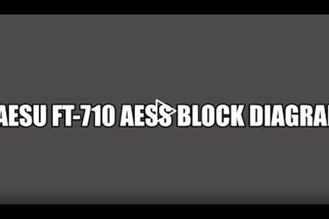 FT 710 Block Diagram (video #4 in this series)