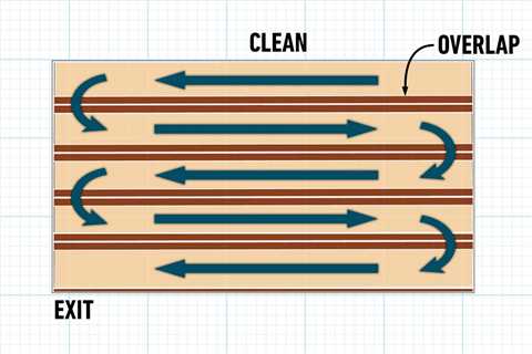 How To Clean Luxury Vinyl Plank (LVP) Flooring