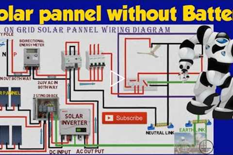 on grid solar power system | How to install solar power system for home | solar system