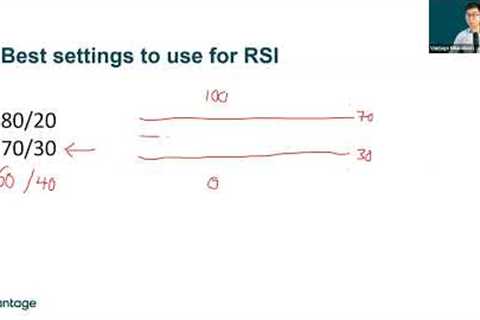 Webinar | 25 October 2022 - Advanced RSI Trading Strategies