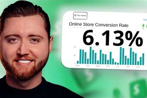 How to get a 6% Conversion Rate on SHOPIFY