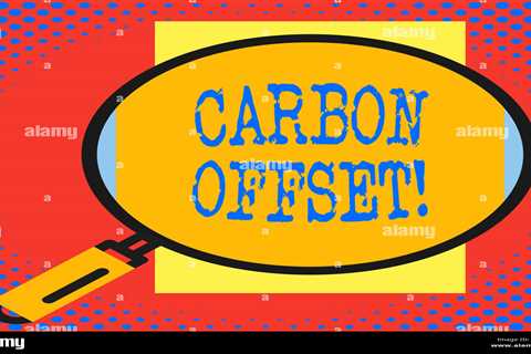 What is Carbon Offsetting?