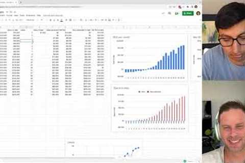 How to Measure the ROI of SEO