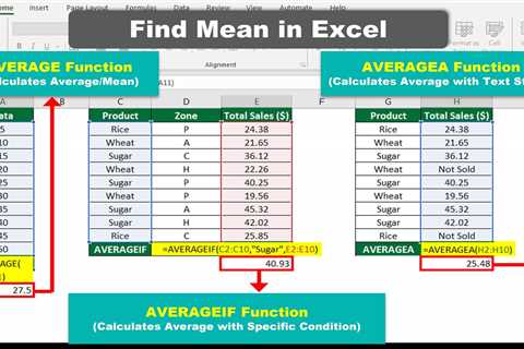 How to Find Mean in Excel