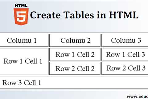 Create Tables in HTML