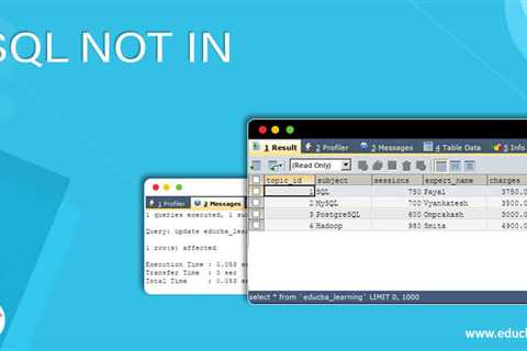 SQL NOT IN