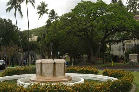 What is the Average GPA for the University of Hawaii?