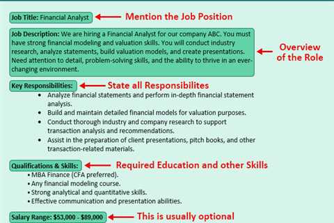 Financial Modeling Jobs (Descriptions and Skills)