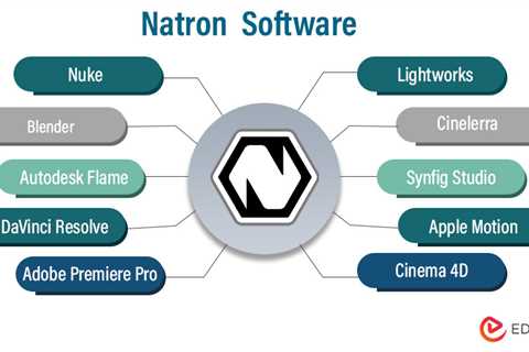 Natron Software