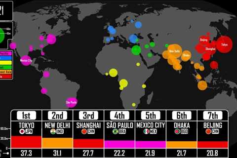 Animated: The Rise & Fall of the Largest Cities in the World, from 3,000 BC to the 2020s