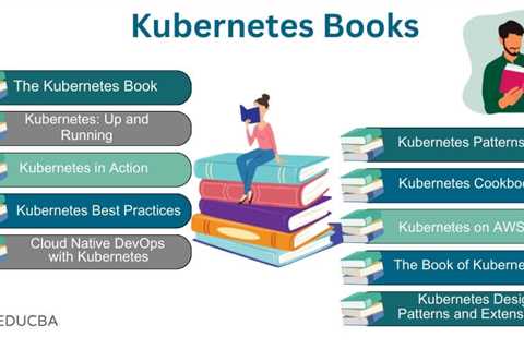 Kubernetes Books