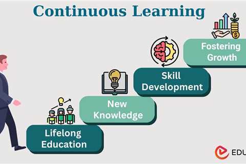 Continuous Learning