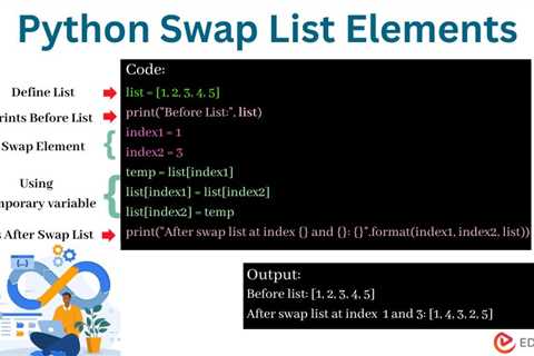 Swap List Elements in Python