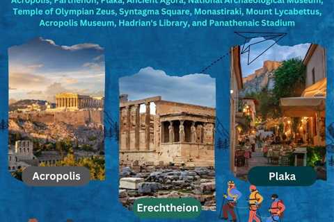 Tourist Places in Athens