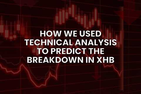 How to Swing Trade with Options: Trading XHB All the Way Down with Puts