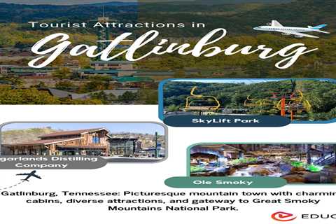 Tourist Attractions in Gatlinburg