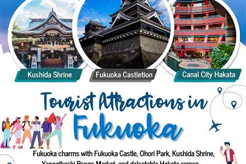 Tourist Attractions in Fukuoka