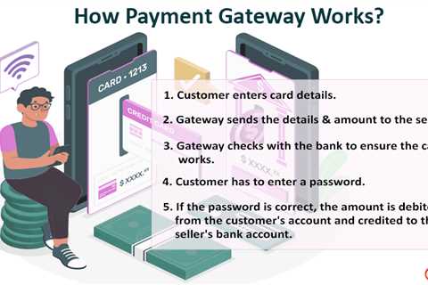 Payment Gateway