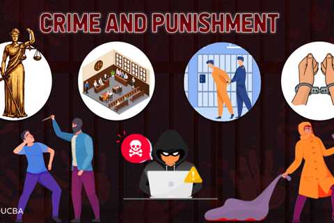 Essay on Crime and Punishment