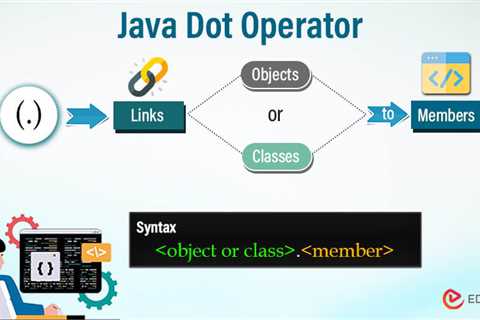 Java Dot Operator