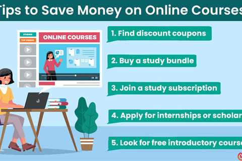 Save Money on Online Courses