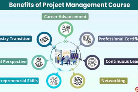 Benefits of Project Management Course