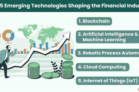 Technologies in Finance