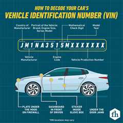 How To Decode Your Car’s Vehicle Identification Number
