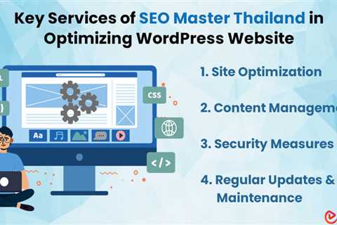 SEO Master Thailand