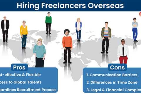 Hiring Freelancers