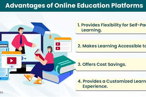 Online Education Platforms
