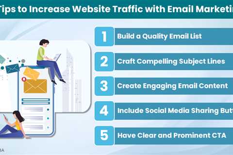 Email Marketing For Beginners