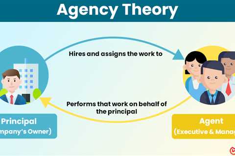 Agency Theory