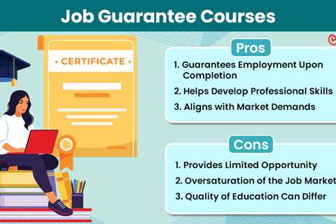 Job Guarantee Courses