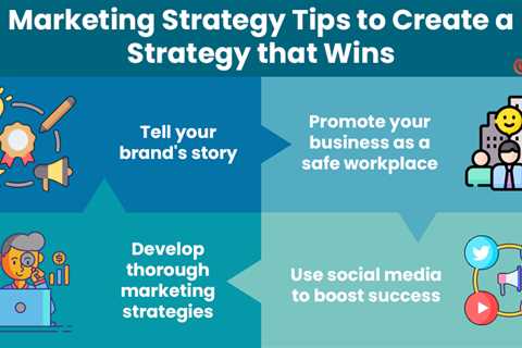 Marketing Strategy Tips