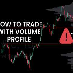 How to Trade Using Volume Profile (Feat: AMZN, INTC, SPY)