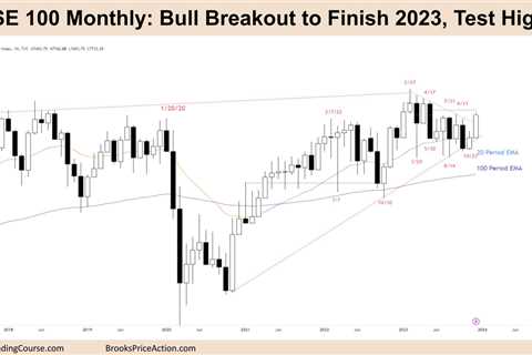 FTSE 100 Bull Breakout to Finish 2023, Test Highs
