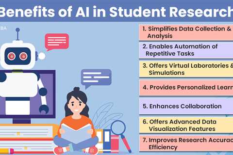 Benefits of AI in Student Research