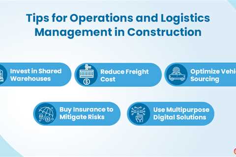 Logistics Management in Construction