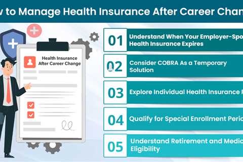 Health Insurance After Career Change