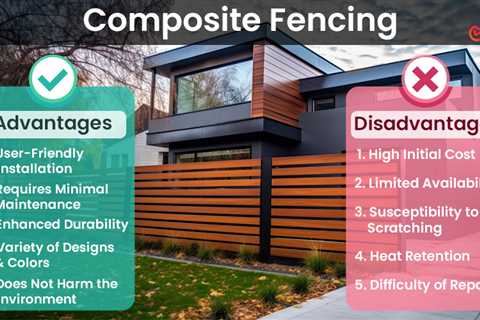 Advantages and Disadvantages of Composite Fencing