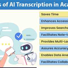 AI Transcription in Academics
