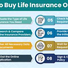 How to Buy Life Insurance Online?
