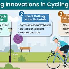 Innovations in Cycling Apparel