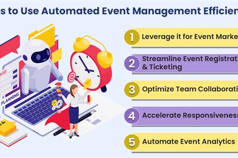 Automated Event Management