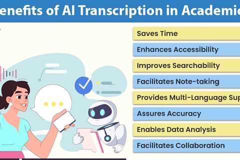 AI Transcription in Academics