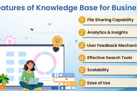 Knowledge Base for Business