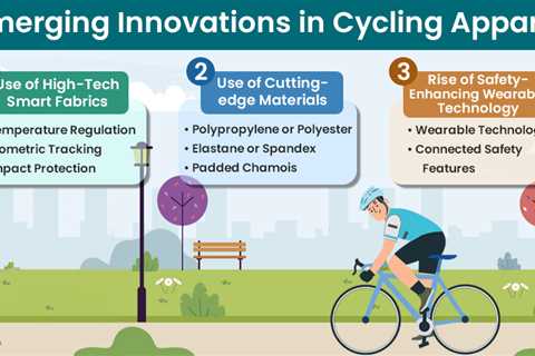 Innovations in Cycling Apparel