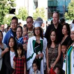 Uncovering the Graduation Success of High Schools in Portland, Oregon